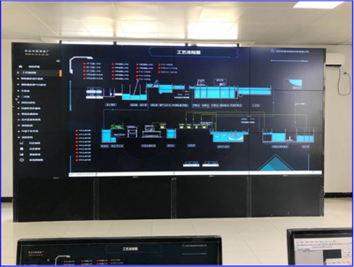 广州工程总承包集团