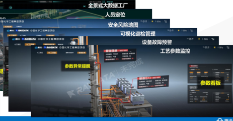 动能转换看烟台|重构:数动Brownfield数字化平台助力企业走出“棕地”