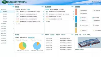喜讯:广东民航机场建设和北京互联立方联合开发的机场建设工程BIM应用管理平台获得软件著作权登记证书
