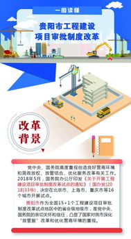 简化流程优服务 跑出贵阳新速度